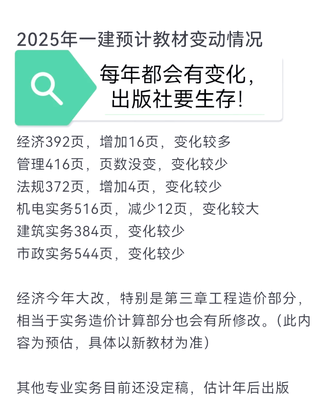 2025年一建教材变化解析�