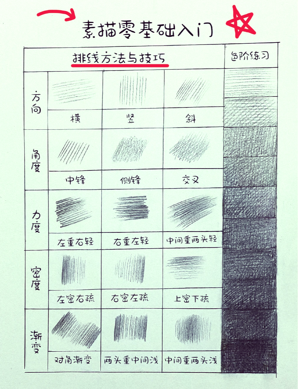 黑白灰素描色阶图片