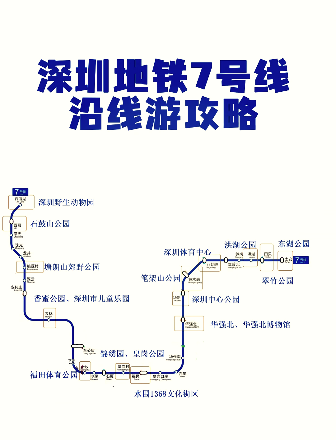 深圳7号地铁站线路图图片