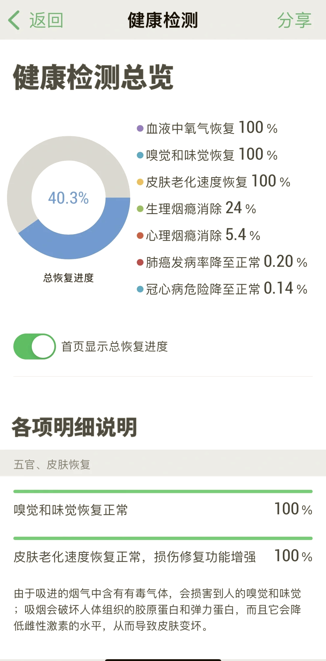 3天不抽烟脸色变化图片