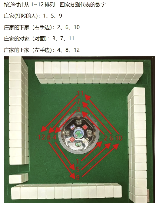 川牌规则图解图片