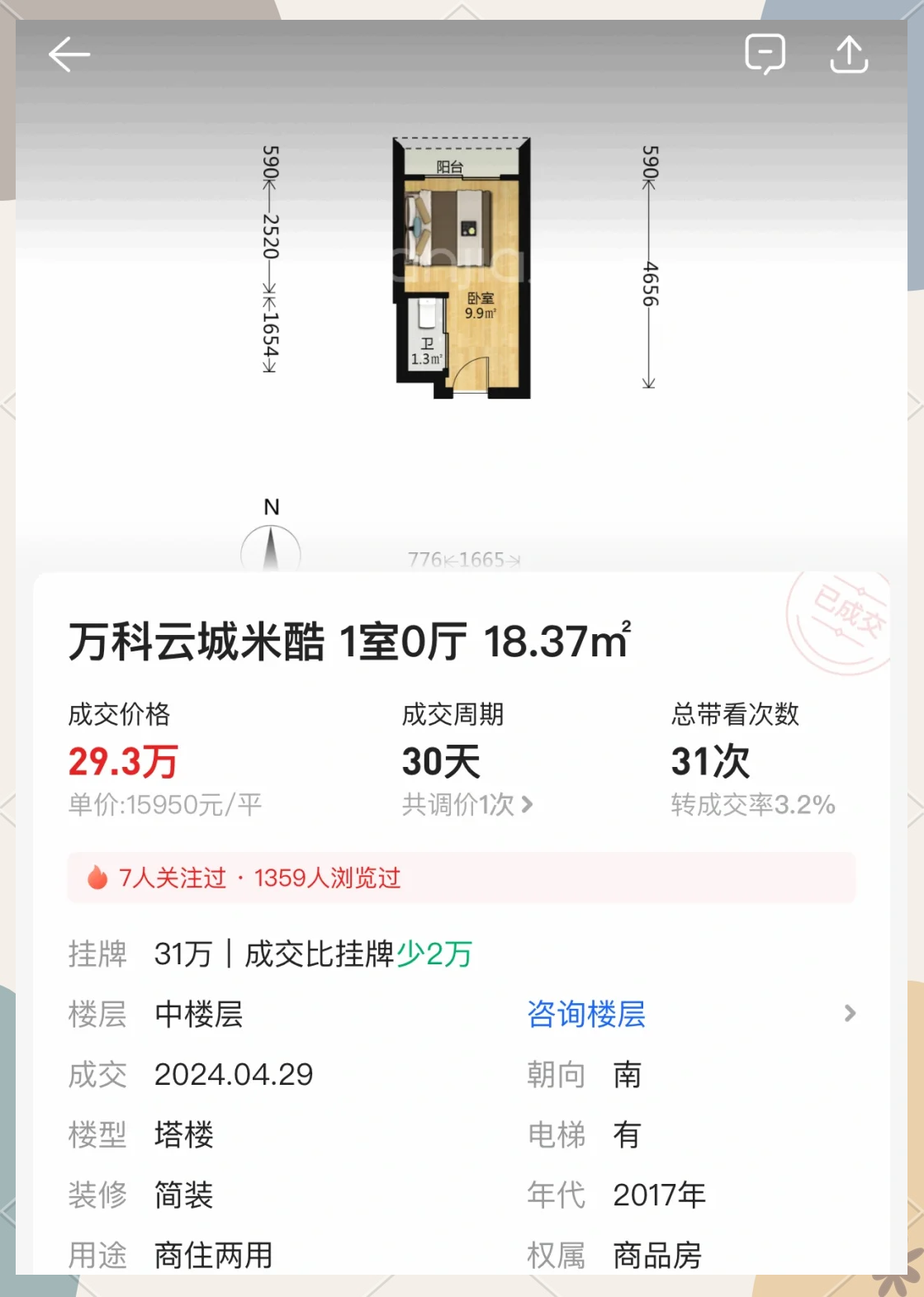 公寓酒店投资风险图片