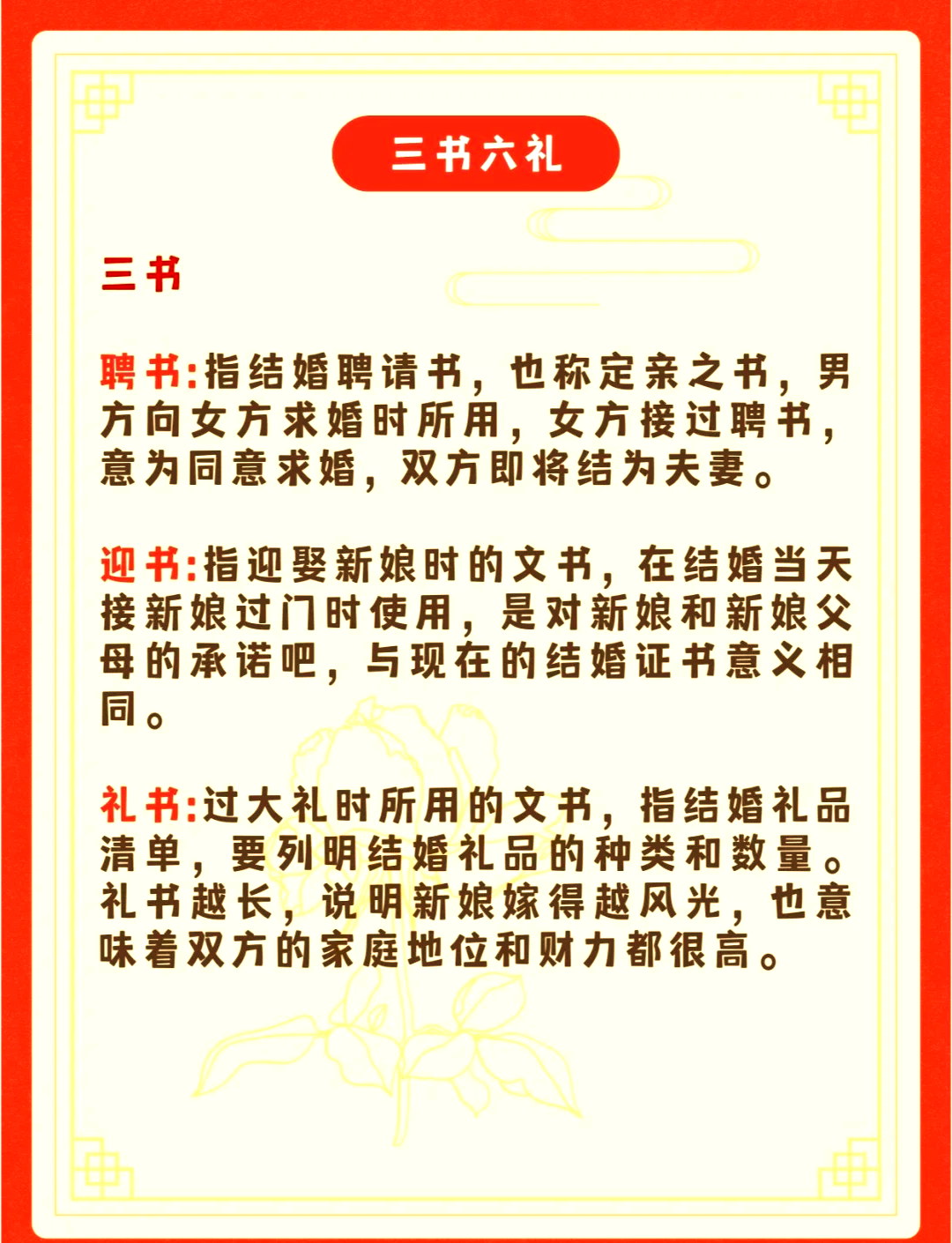 古代三书六礼文书格式图片