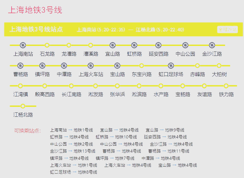 上海地铁29号线图片