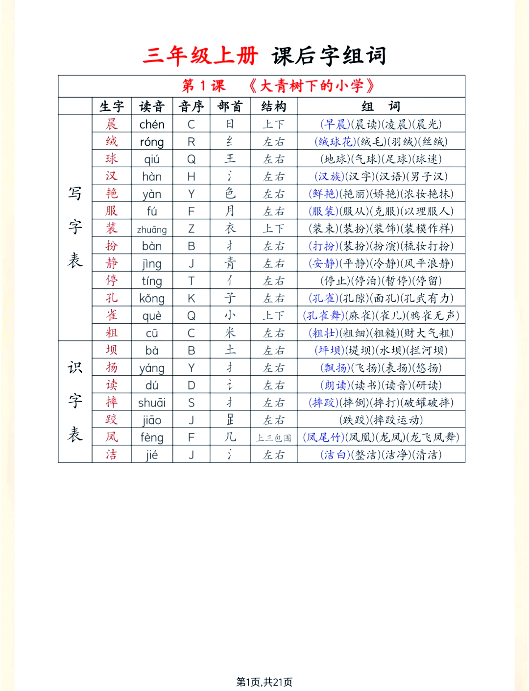 荒组词语图片