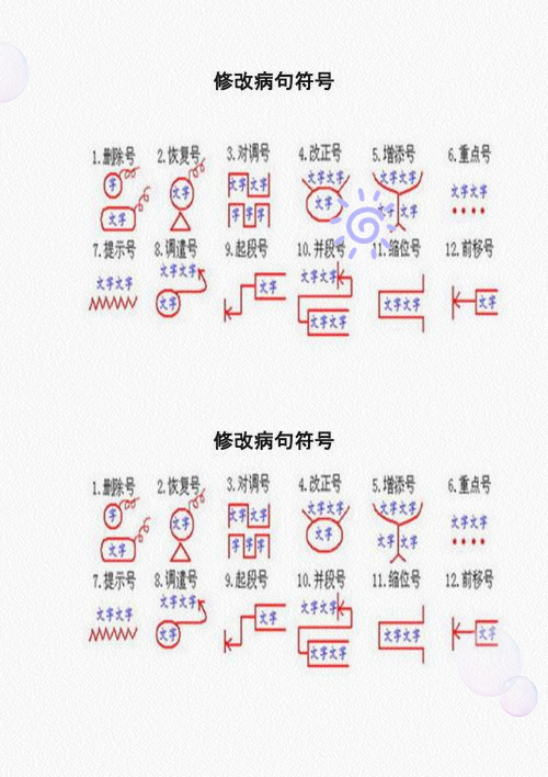 修改符号的用法及画法图片