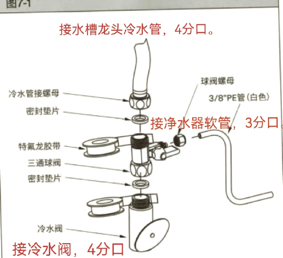 三通水管接头安装步骤图片