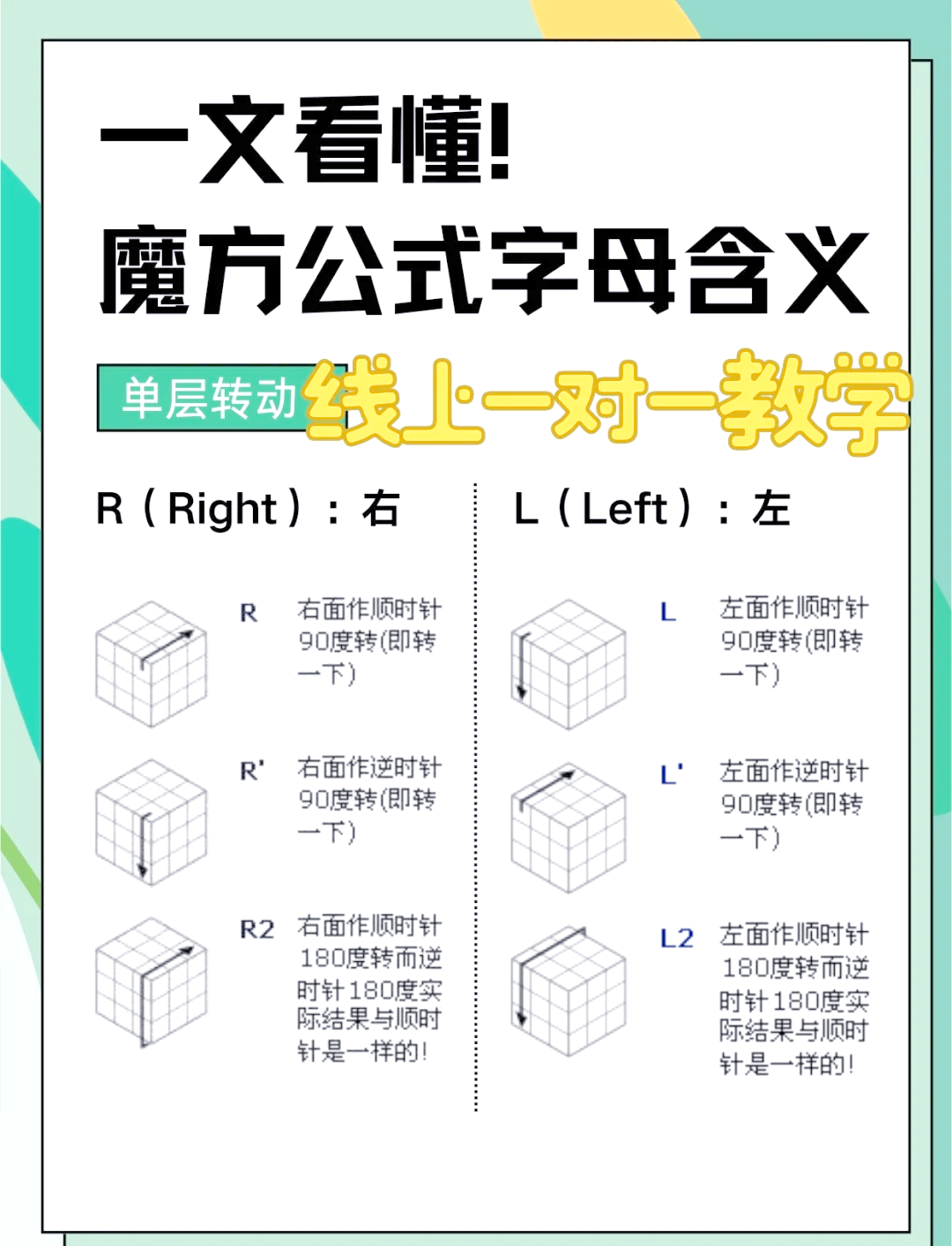 魔方字母r图片