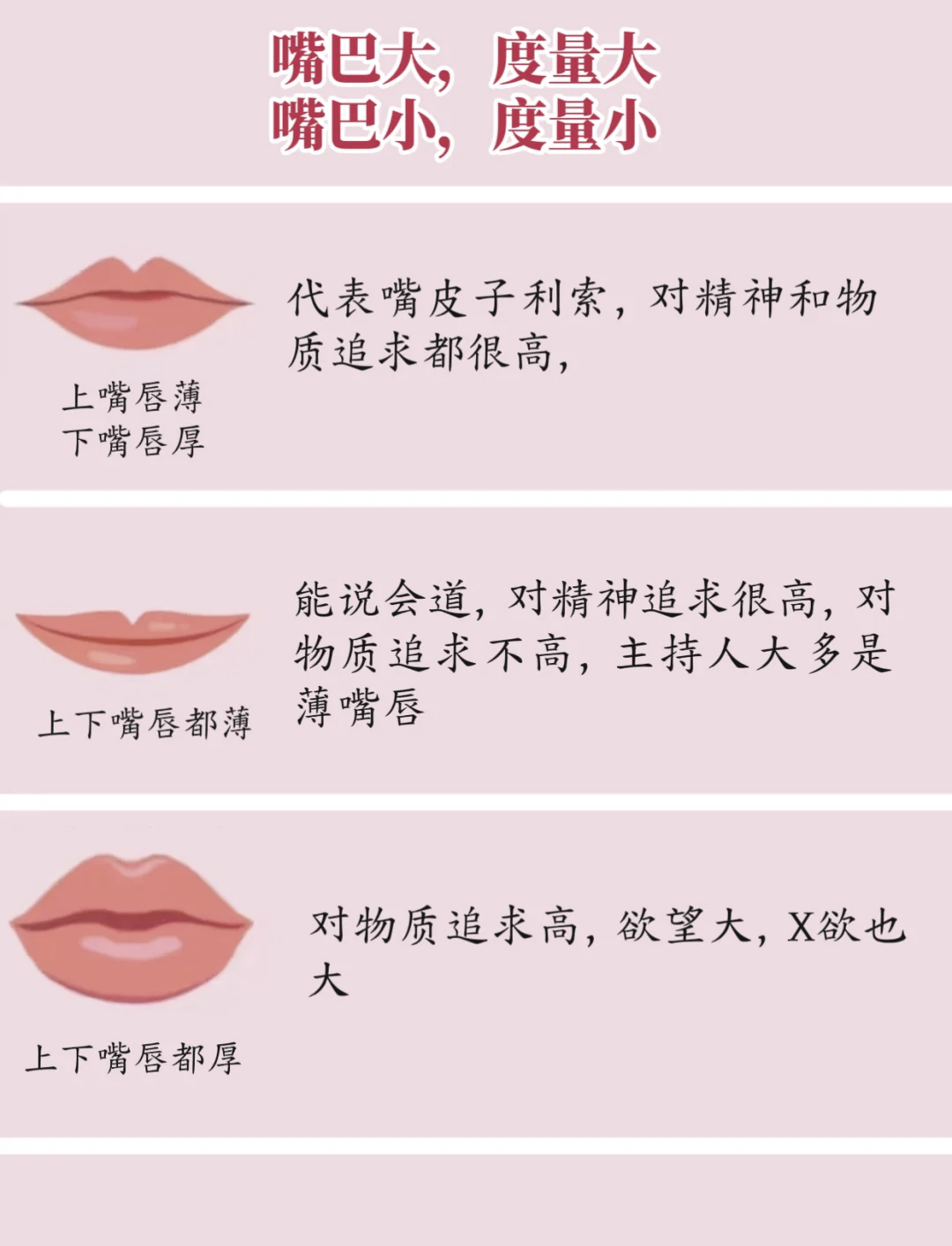 女人嘴型图看面相图解图片