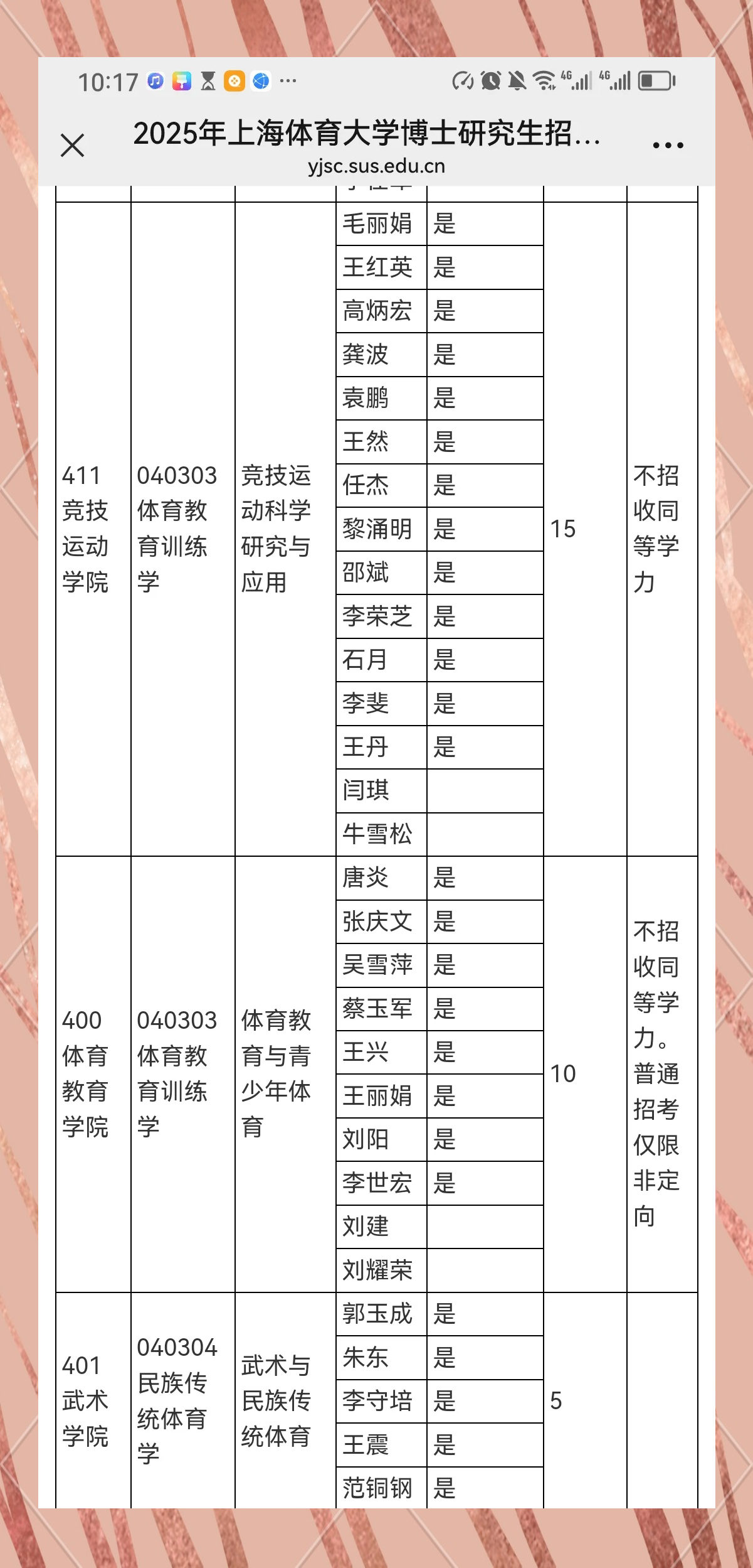 上海体育大学2025年博士研究生招生简章