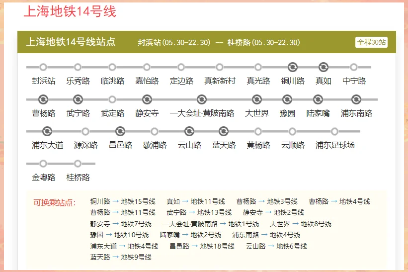 惠阳14号线地铁线路图图片