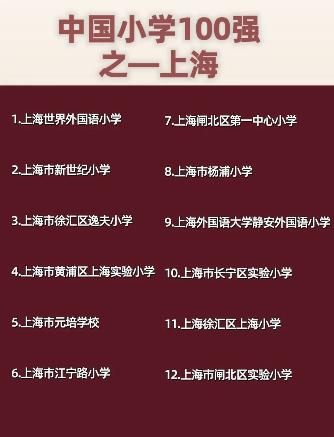 上海顶尖小学榜单及评选标准揭秘