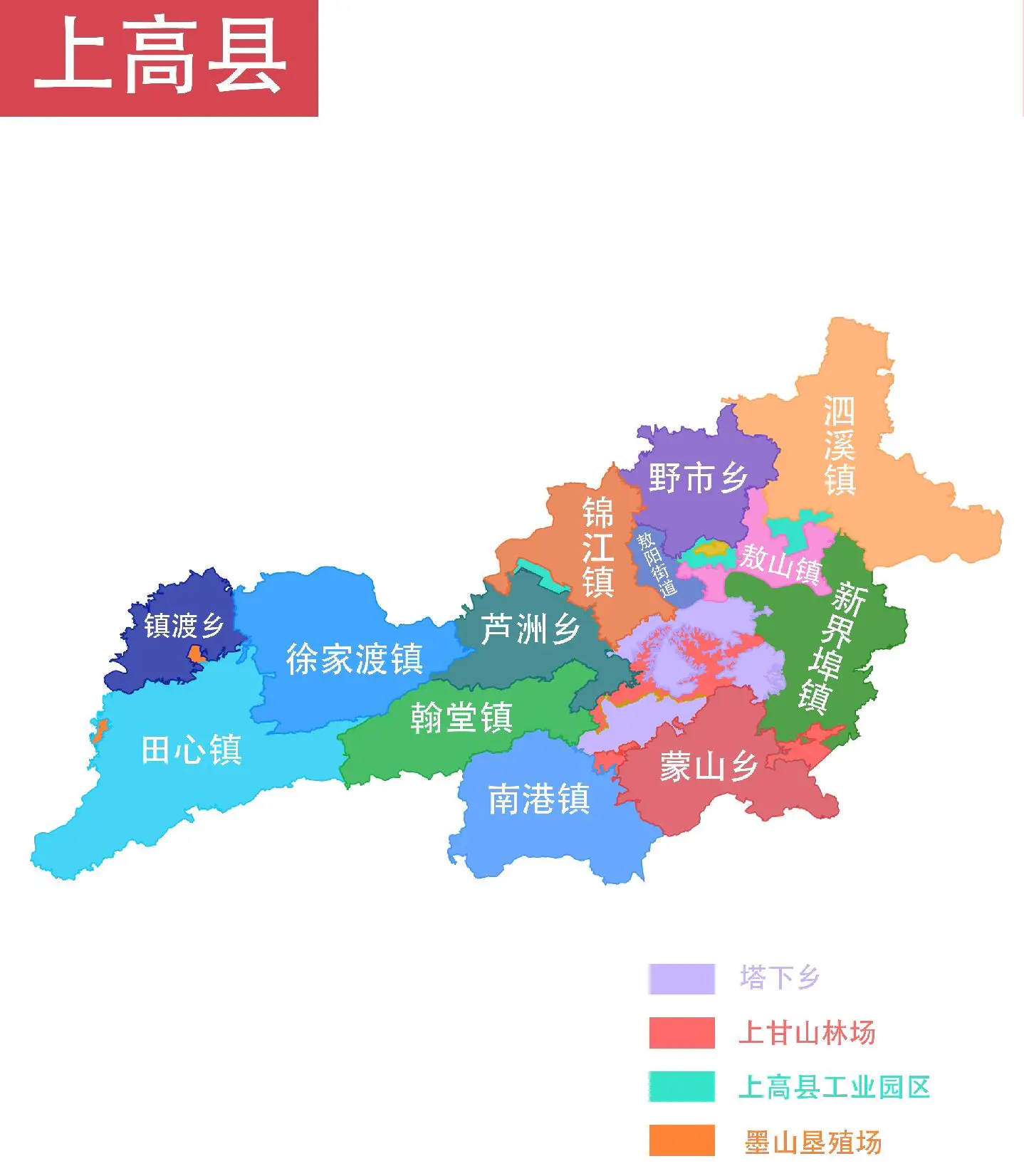 上高县信息汇总