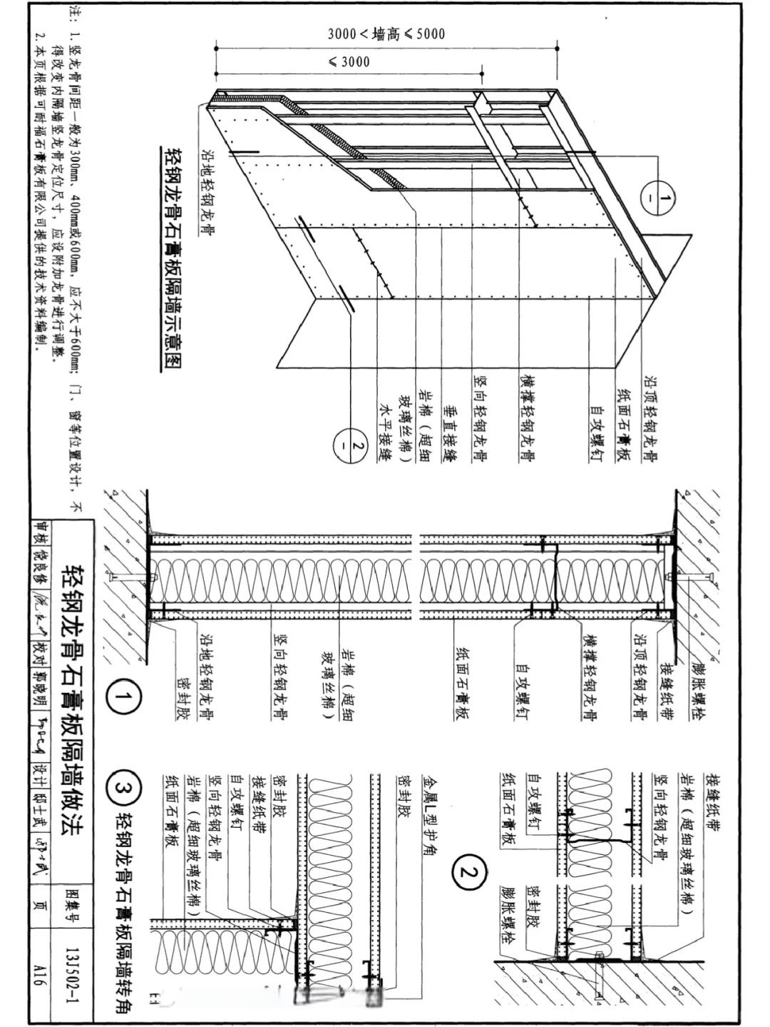 轻质隔墙图片及说明图片