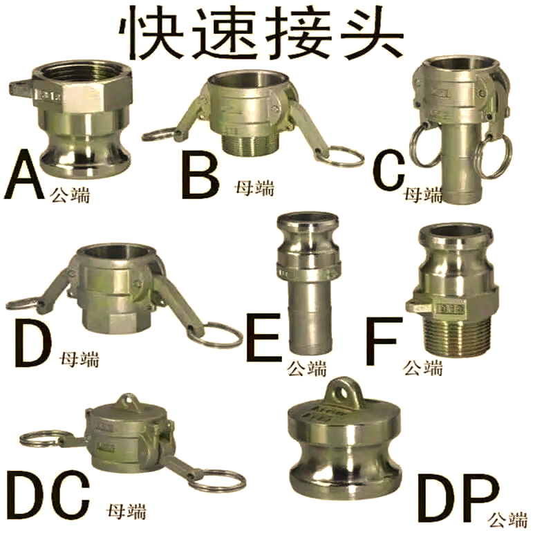 铁管快速接头使用方法图片