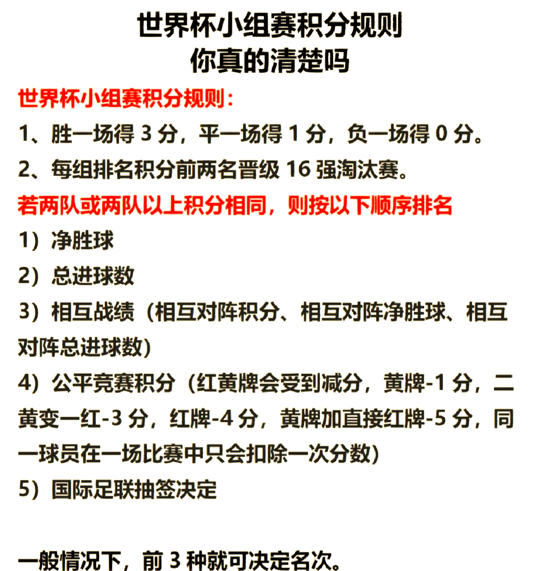常规赛排 名规则详 从积分计相关图片4