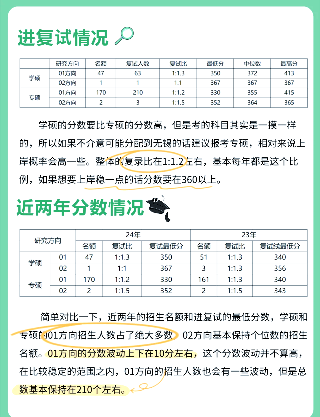 东南大学网安学院考研指南�