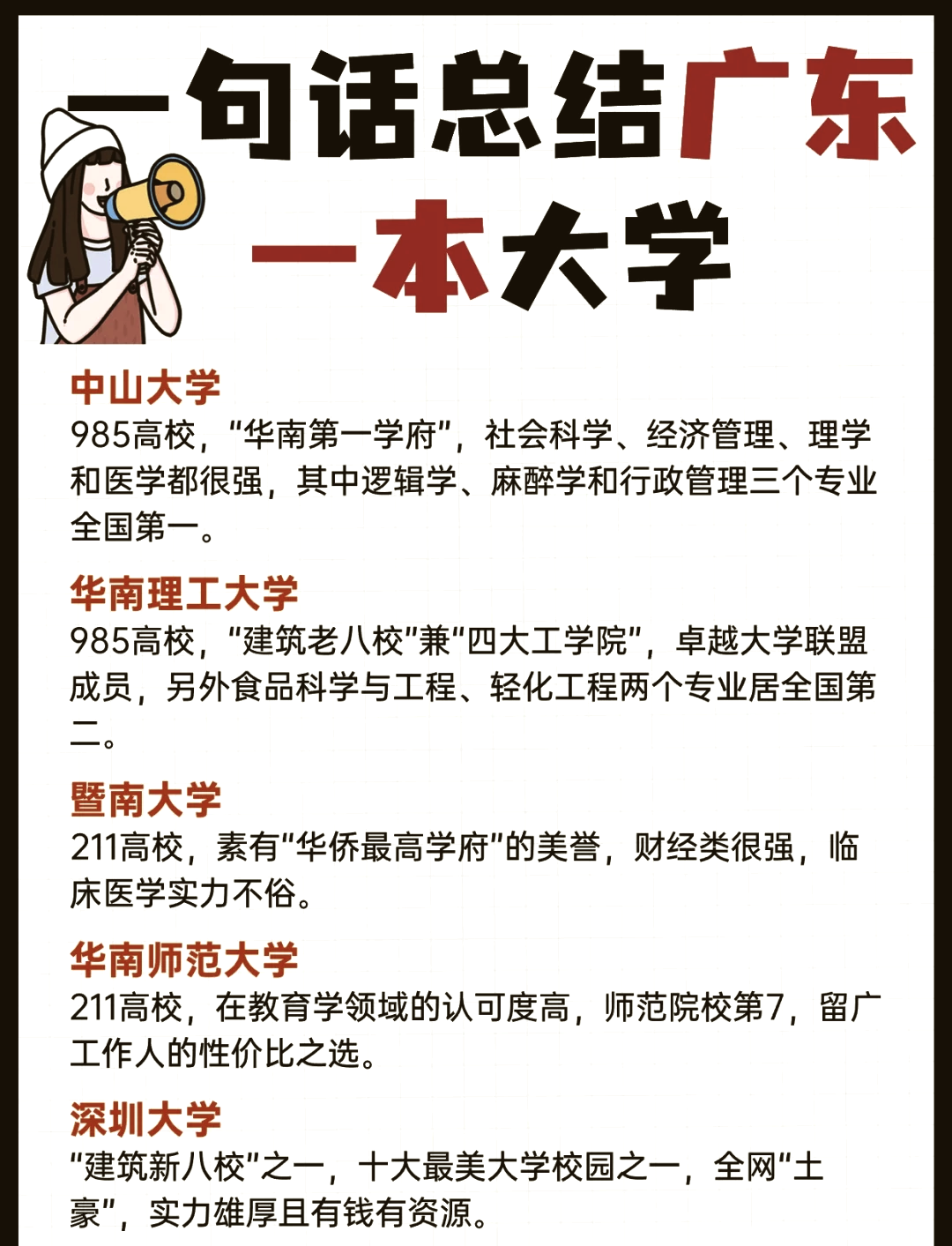 东莞理工学院硕士点图片