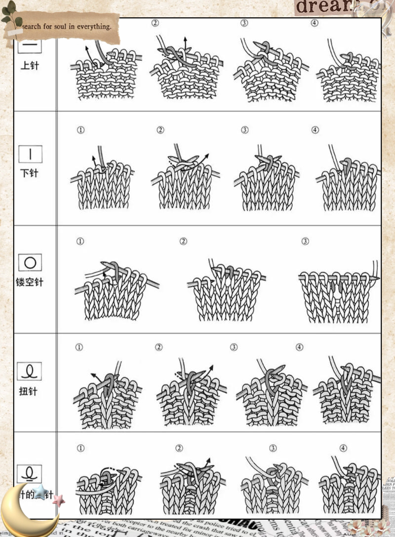 毛衣编织方法图片