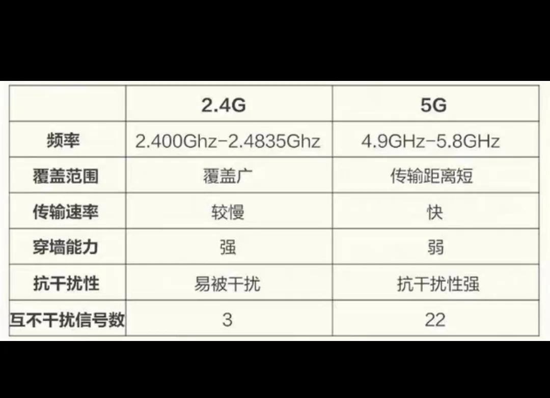 中兴a2017参数图片