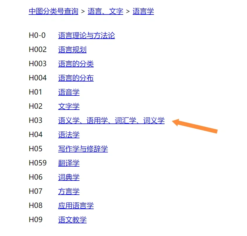 中图分类号R446图片