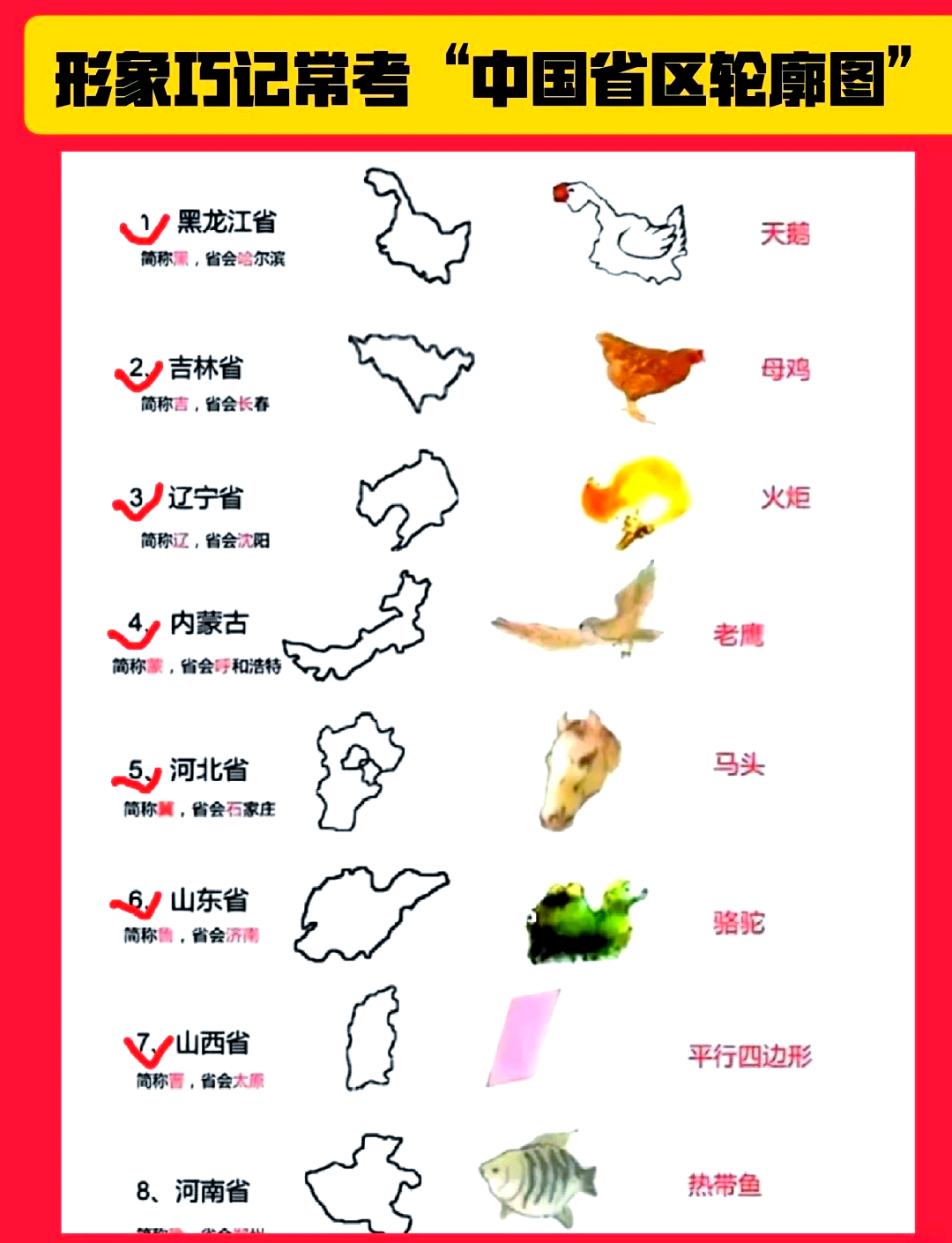 中国轮廓图绘画技巧图片