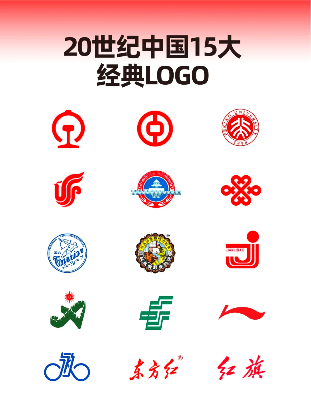 中国银行logo的含义图片