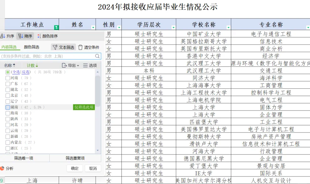 中国铁塔岗位表图片