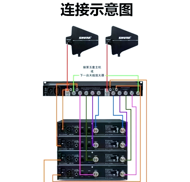 收音机天线怎么接图解图片