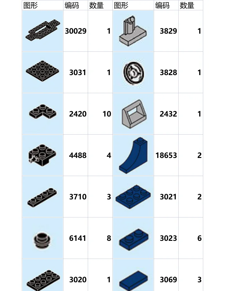 乐高9688零件清单图图片