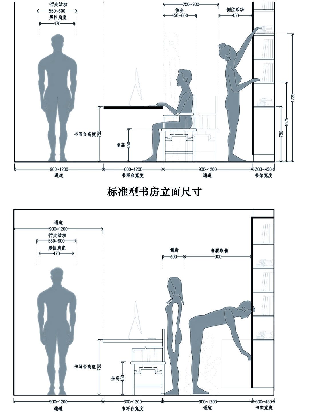 书柜高度标准尺寸图片