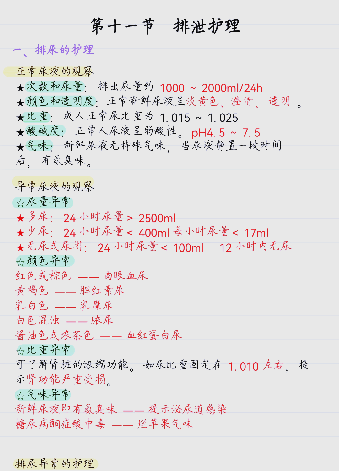 排泄护理知识导图图片