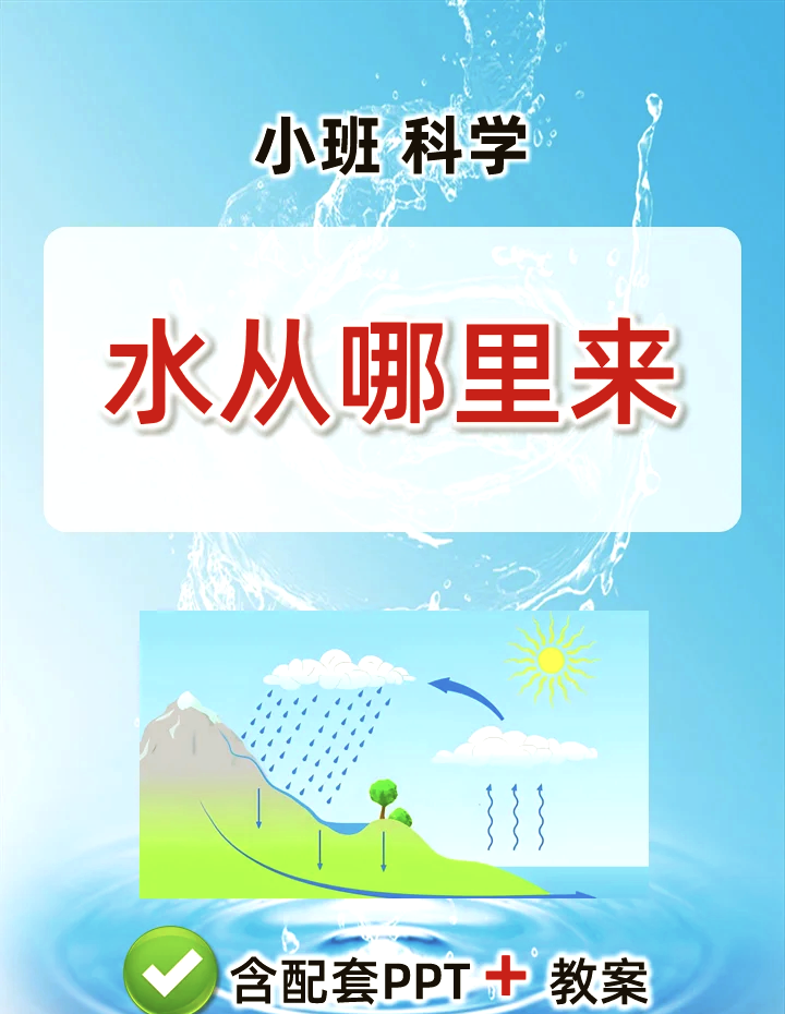 水从哪里来?示意图图片