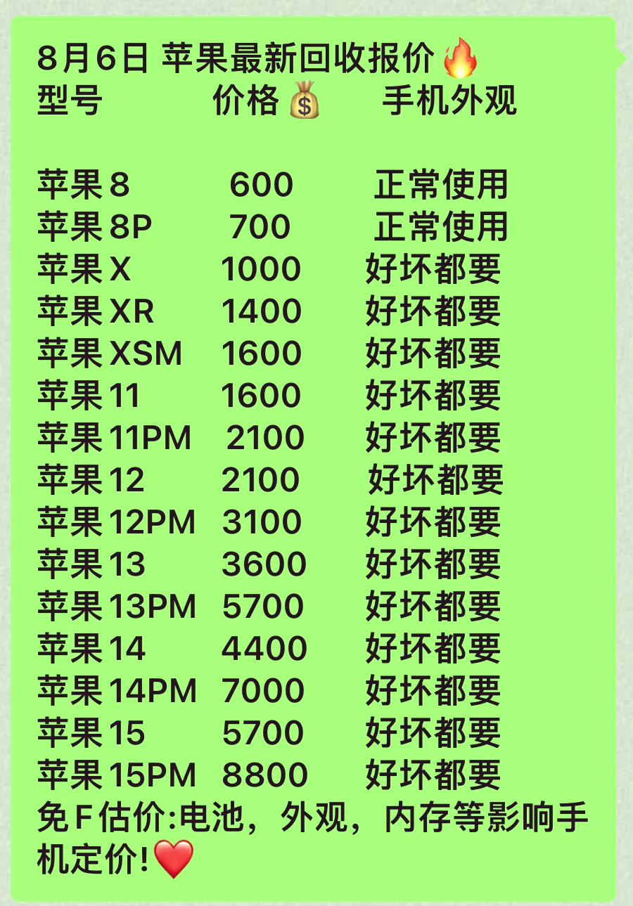 苹果8详细参数配置图片