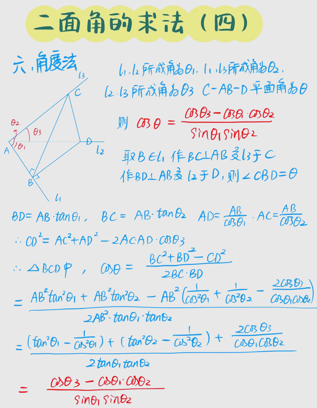 二面角求解的四种方法