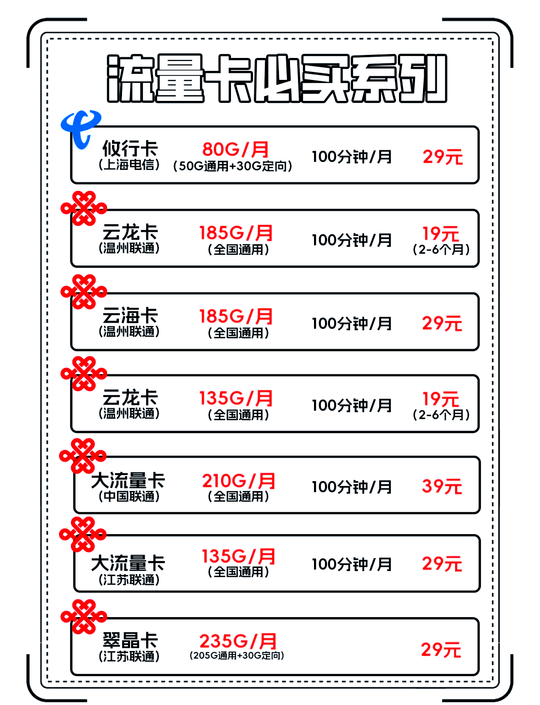 流量卡哪个最划算图片