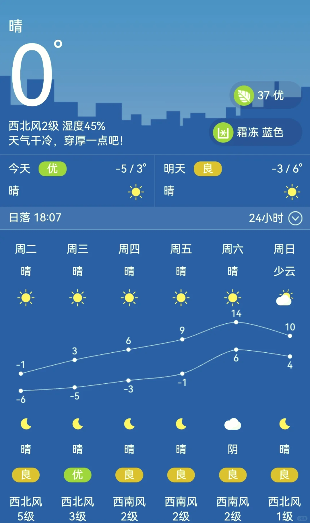 五台山天气图片