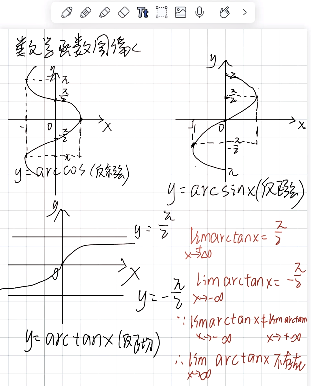 余弦函数是偶函数吗图片