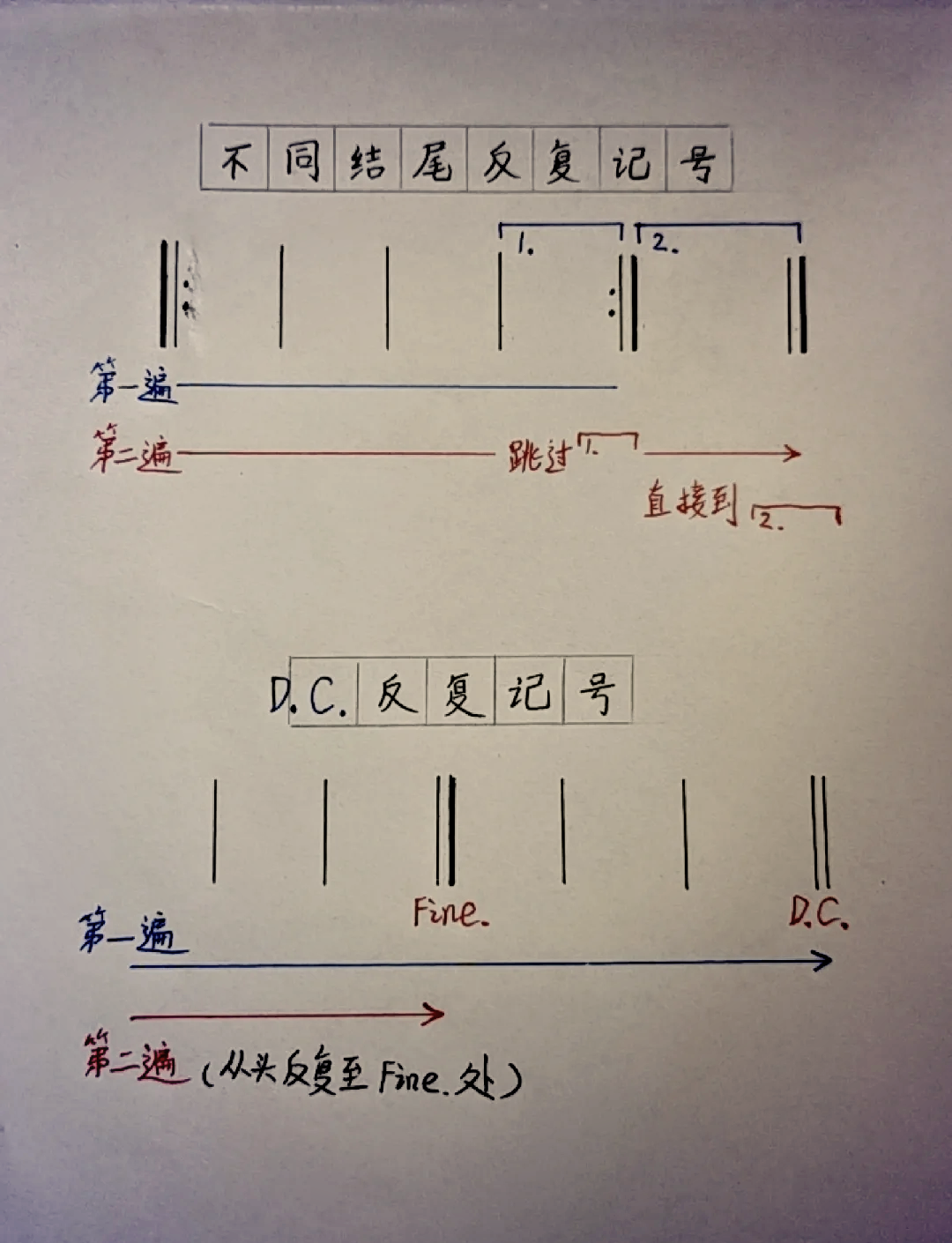 反复记号1房子2房子图片