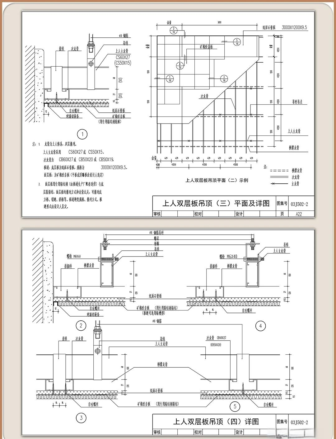 纸面石膏板吊顶构造图图片