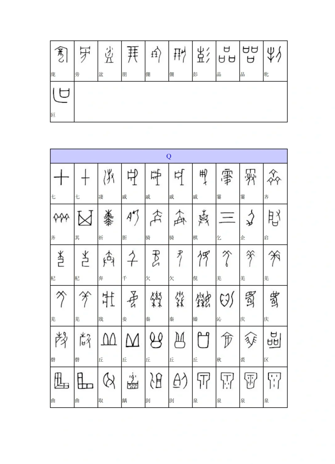 古字的演变图片