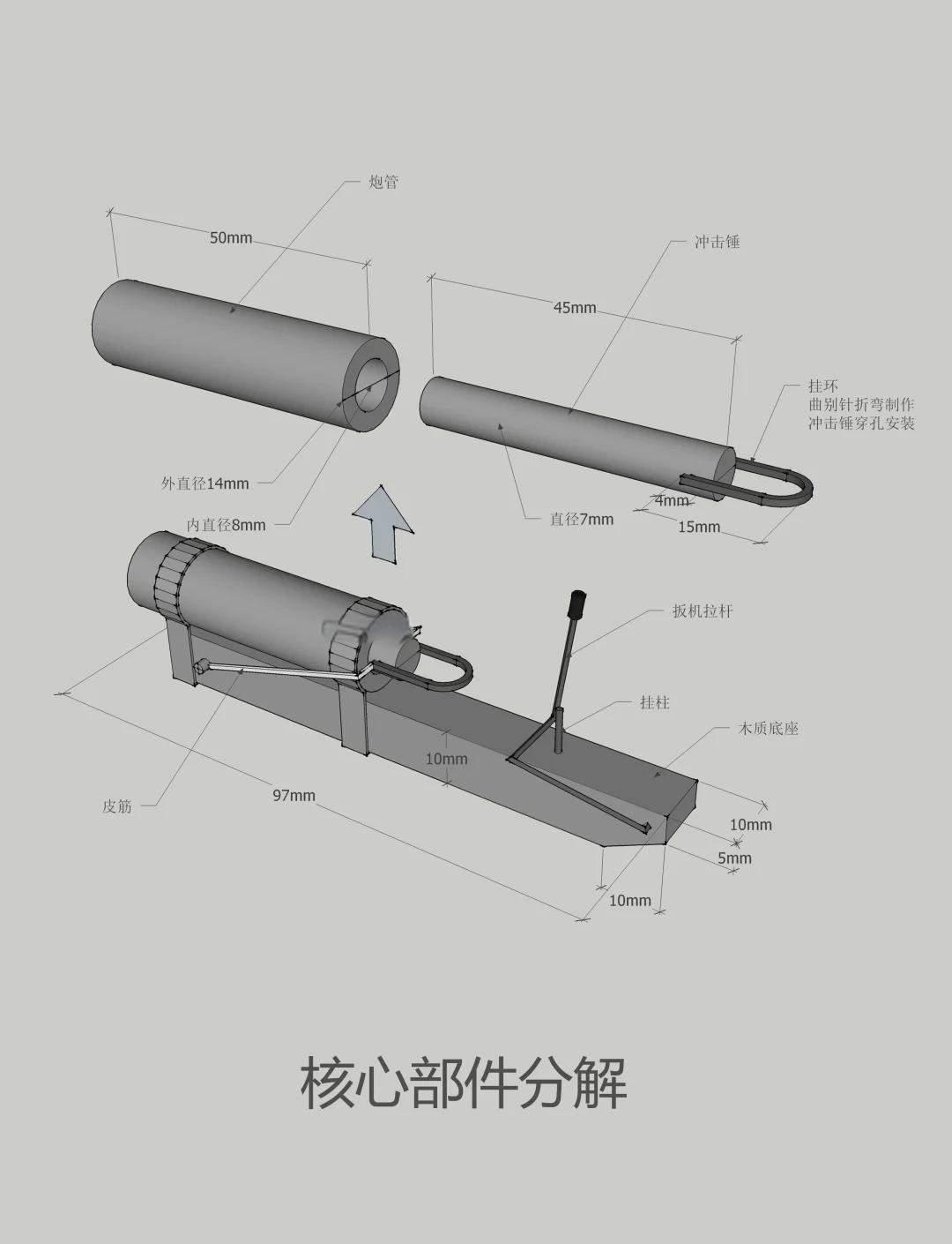 大炮的工作原理图片