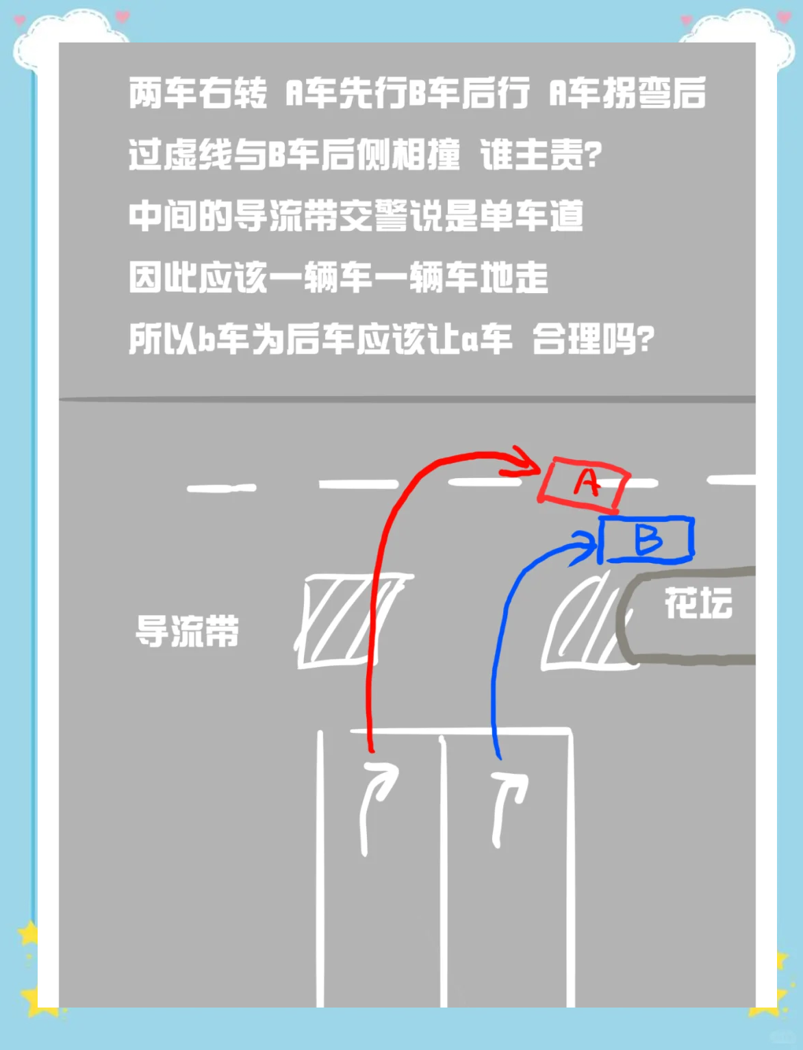 右转与直行事故图解图片