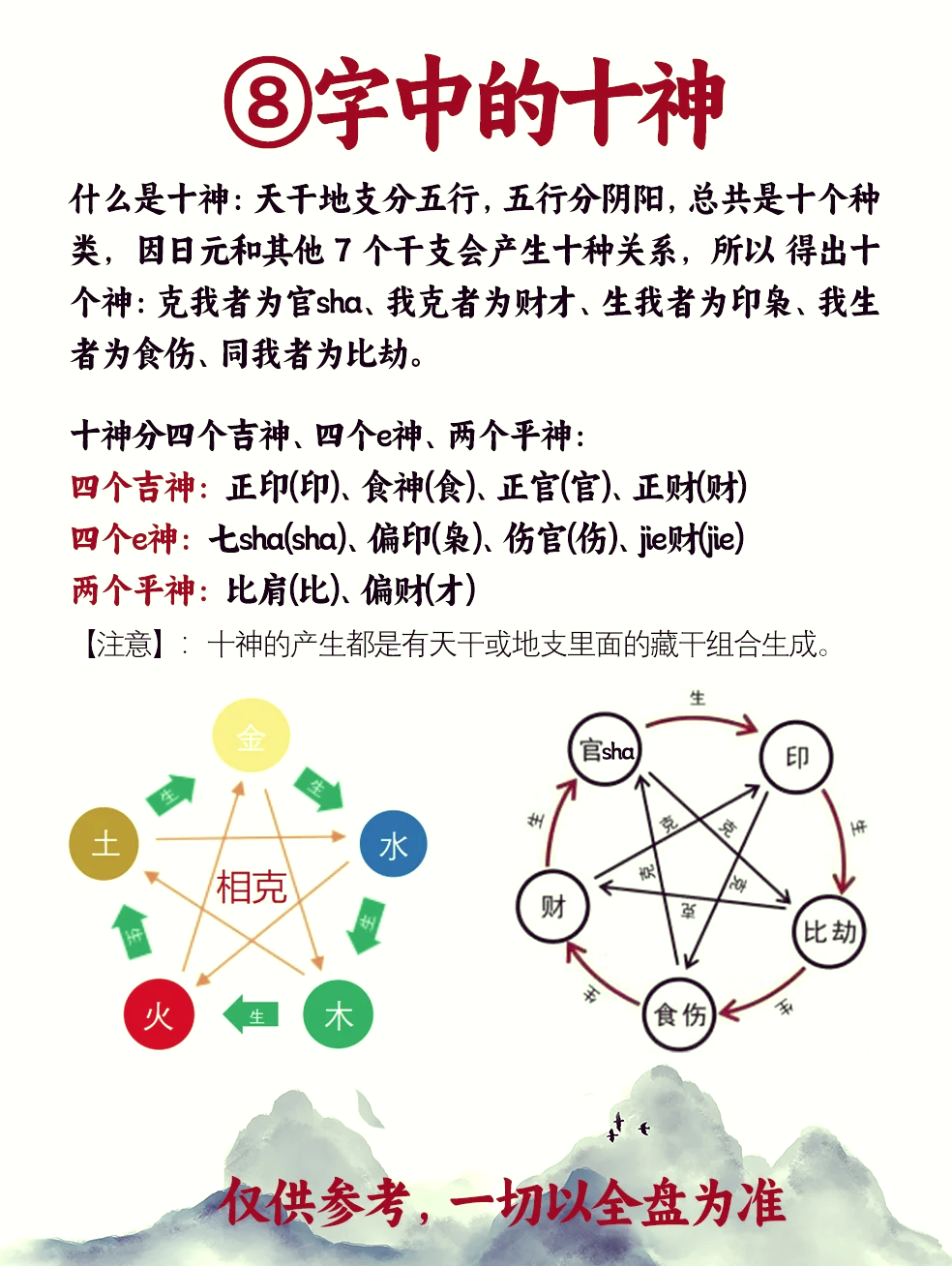 十神之间的关系图图片