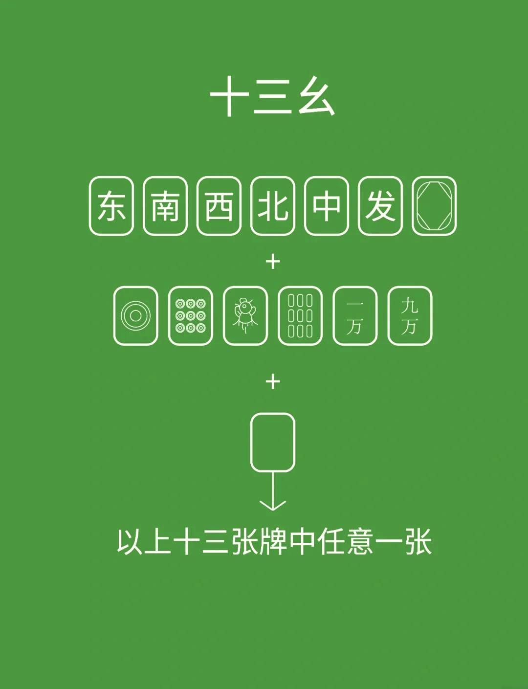 13张不靠胡法图解全图图片