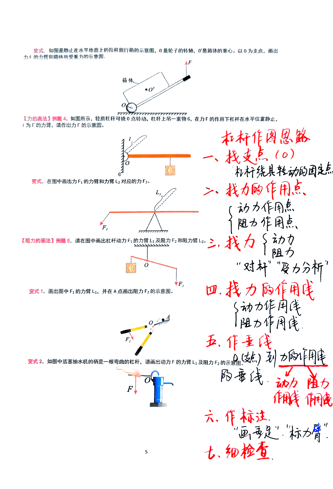 支点力点重点图解图片