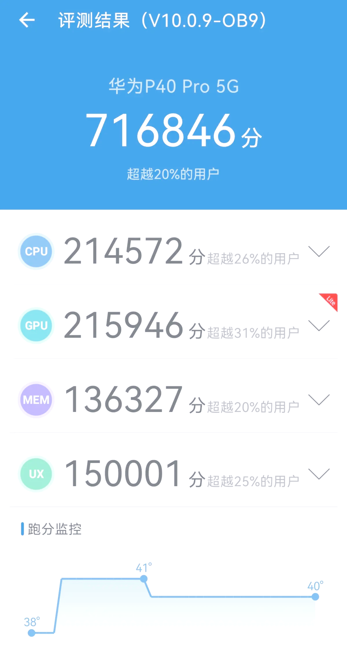 华为p40pro跑分图片