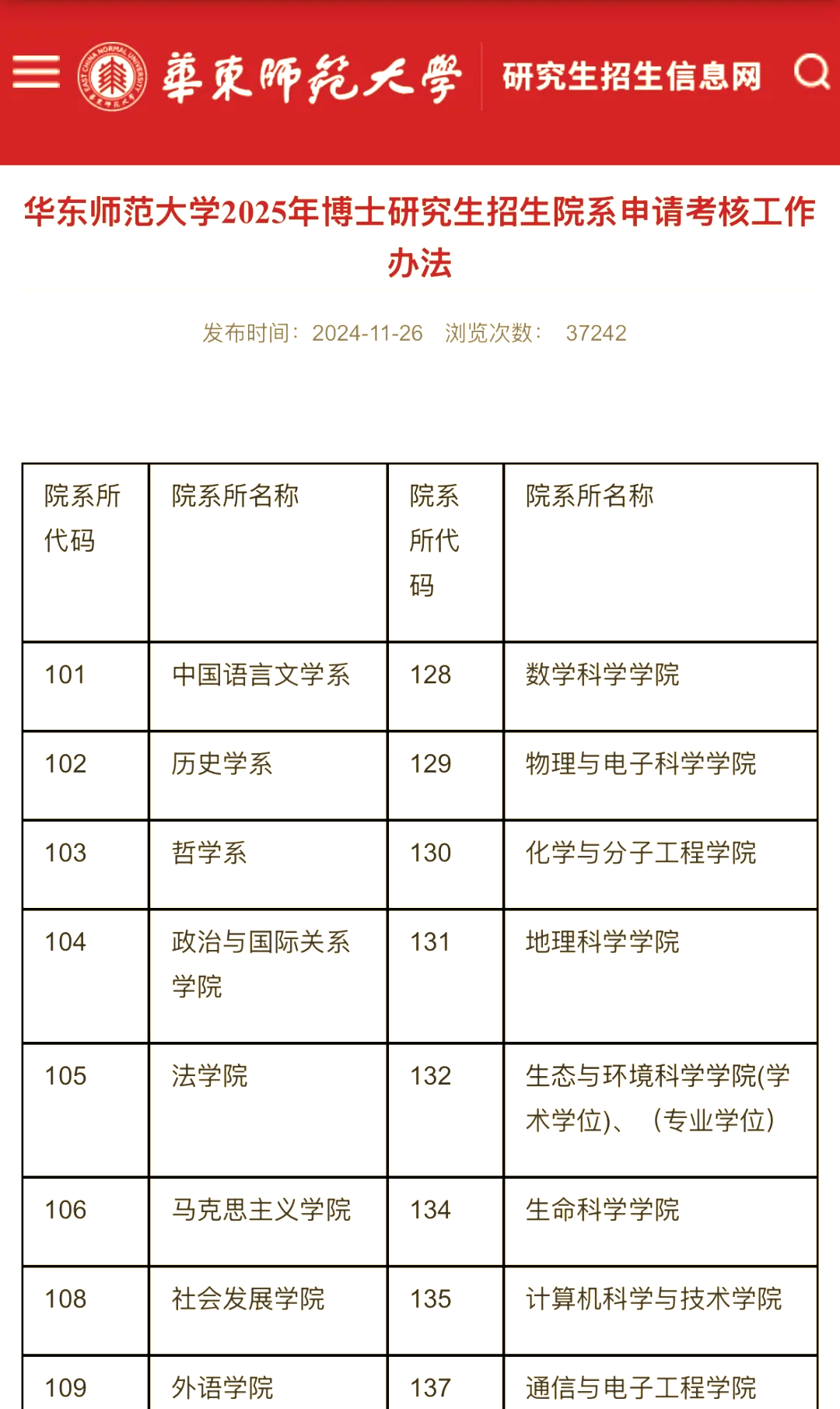 华东师范大学2025非全在职博士招生