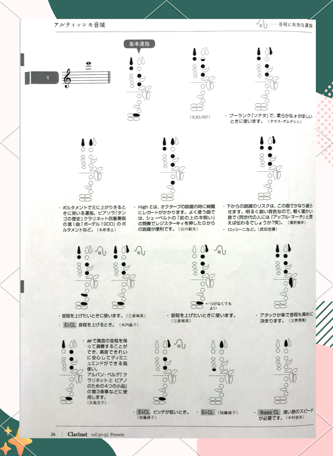 单簧管十二个调指法图片