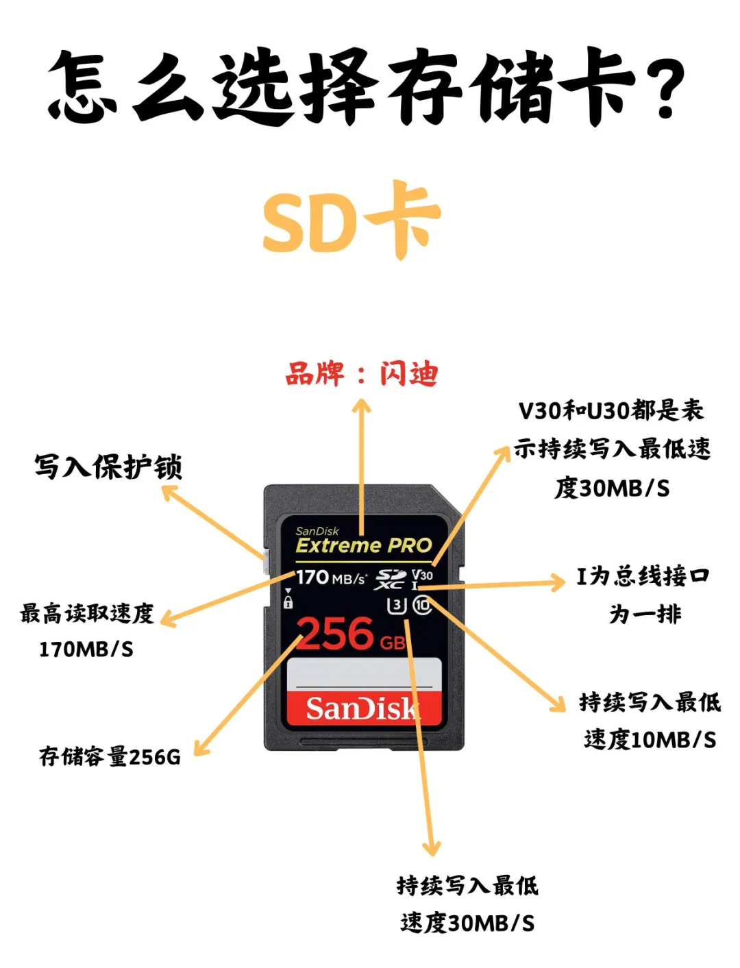 联想b490内存卡槽图片